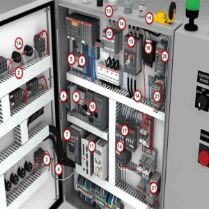 ABB control panel solution